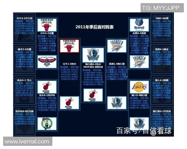 2019年NBA火箭对阵太阳精彩直播回顾与赛况分析